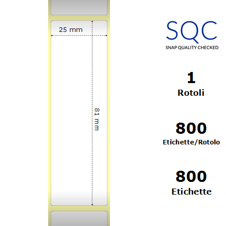 SQC DT025081-PWPC-25/122_4
